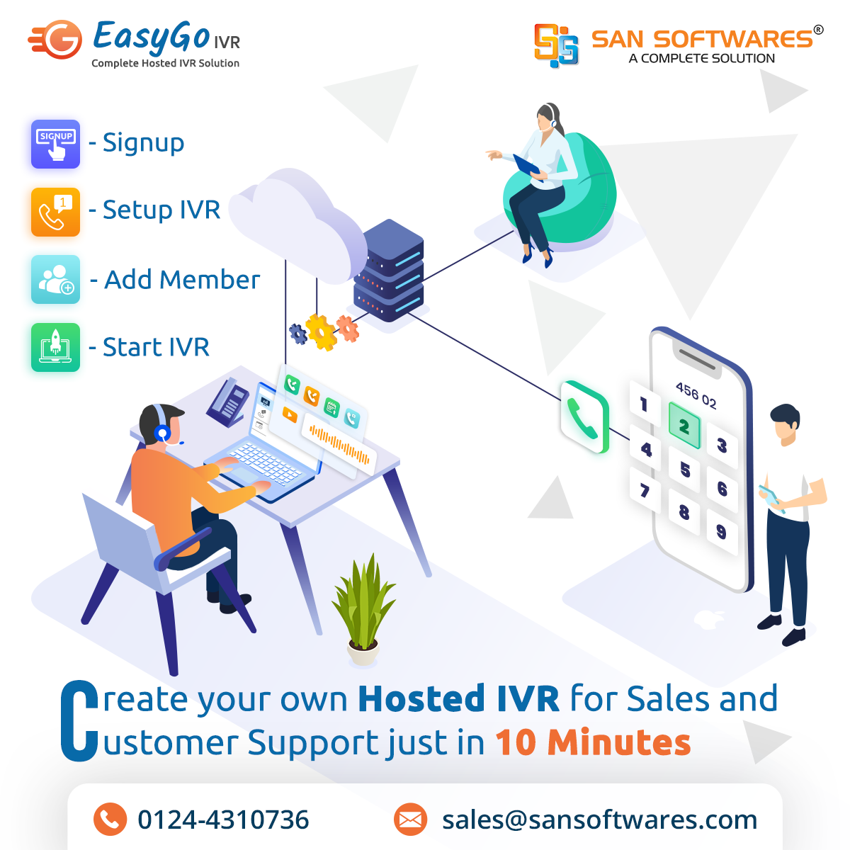 A Complete Guide to IVR and Why Your Business Needs the Best IVR Solutions