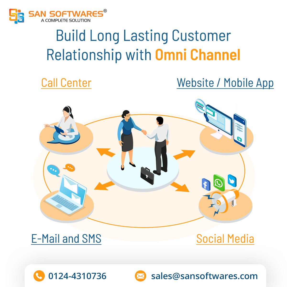 Benefits of Call Management Systems for Small Businesses